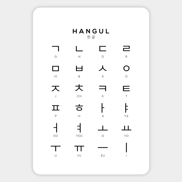 Korean Alphabet Chart, Hangul Language Chart, White Hangul